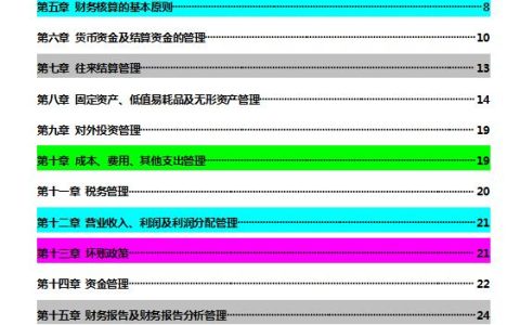 2022公司财务管理制度范文（完整版）word版可编辑修改