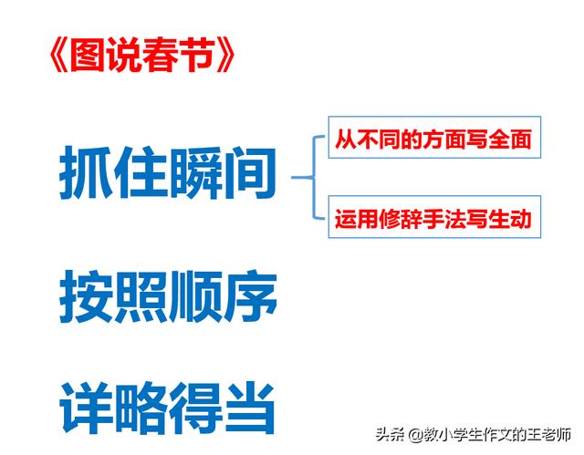 小学五年级读后感怎么写（小学五年级读后感范文）