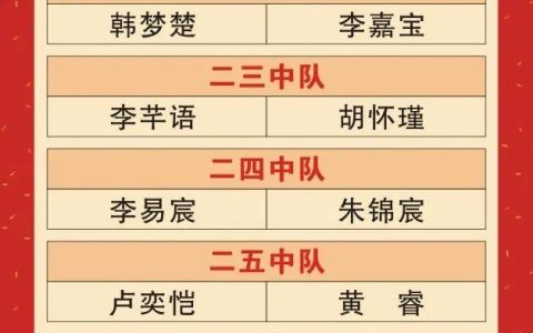 幼儿园跟岗活动小结（活动小结万能模板）