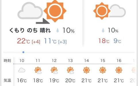 疫情结束快开学了日记350（疫情结束快开学了日记一年级）